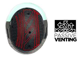 zdjecie przedstawia passive channel ventilation pasywny system wentylacji w kaskach marki k2 w kolekcji na sezon 2014 / 2015