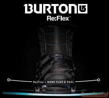 Burton Snowboard re:flex