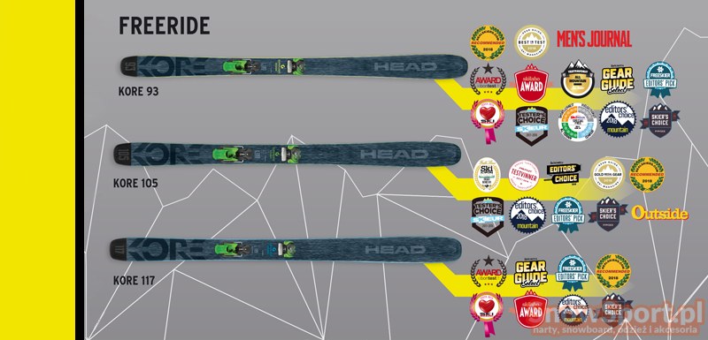 Narty Head freeride - narty do zjazdów poza trasą