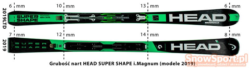 narty head supershape i.magnum 2019