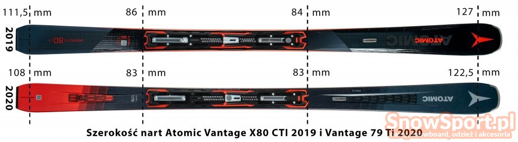 Vantage Atomic 79 Ti