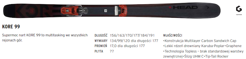 Narty Freeride HEAD Kore 99 2022