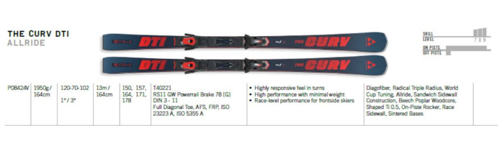 Taliowanie i konstrukcja