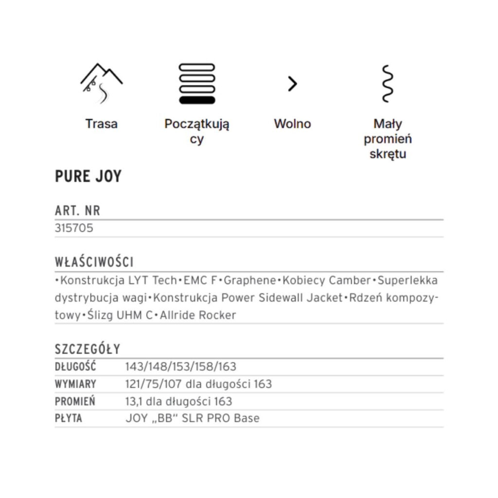 Taliowanie i konstrukcja