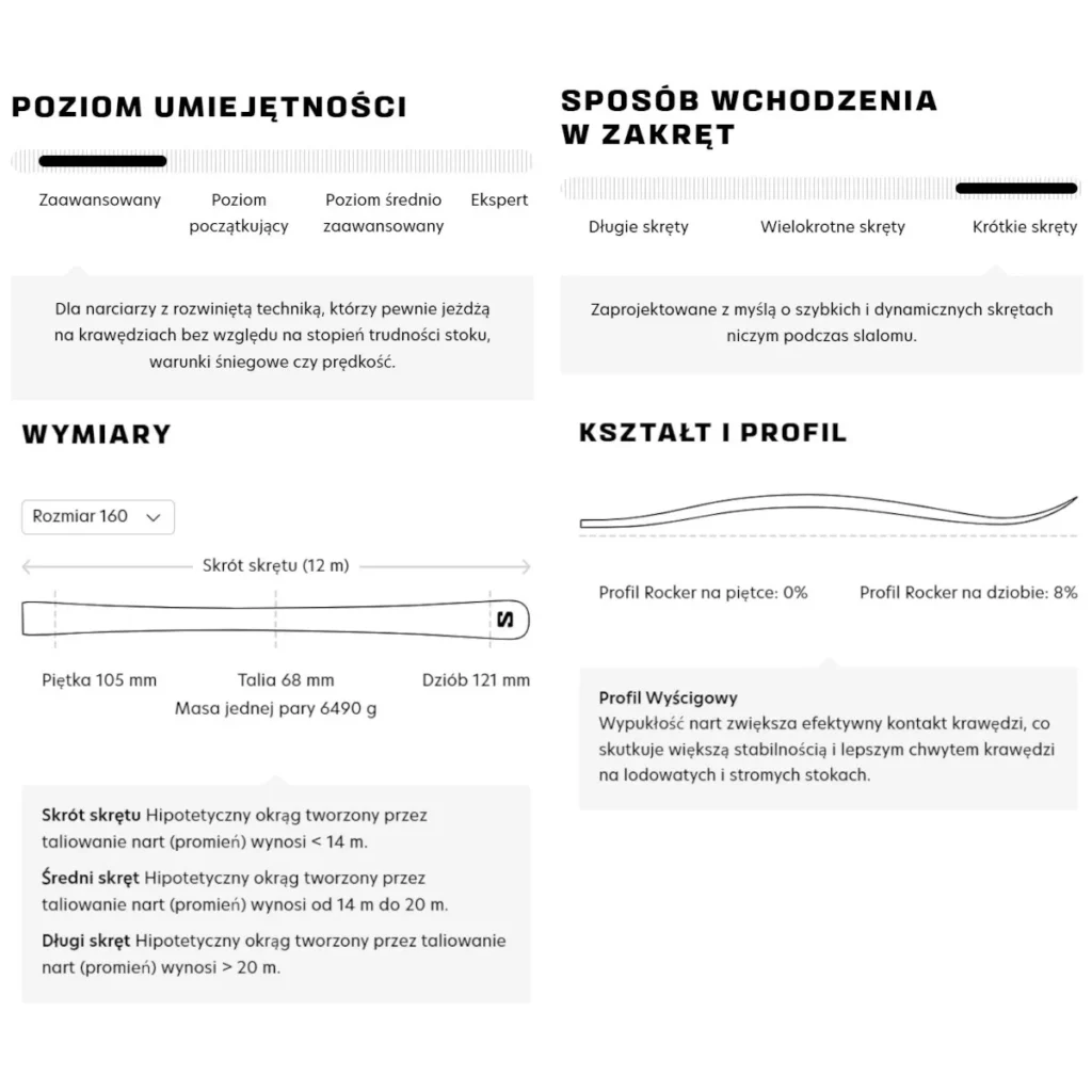 Technologie w Salomon 2026