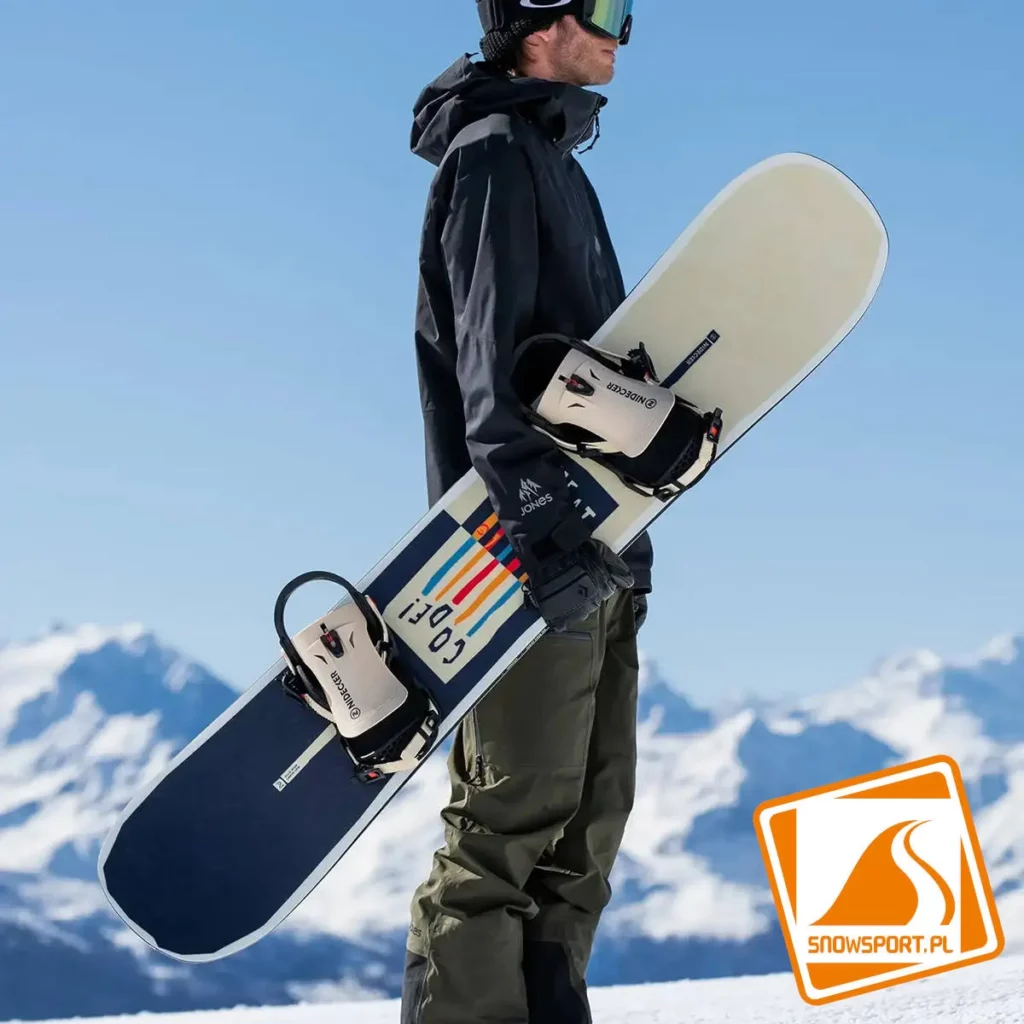 Testy desek snowboardowych Nidecker 2026