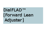 dialFlad_logo