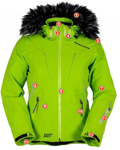 Kurtka Narciarska ICEBIRD STX Lime 2021