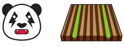 capita panda core